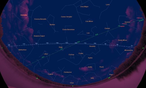 our sky -  8:45 pm on the 5th, 2026